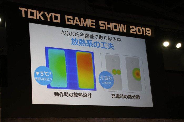 5Gの高速大容量・低遅延・多接続はゲームを変えるのか？ 「5Gインパクト」基調講演レポ【TGS 2019】