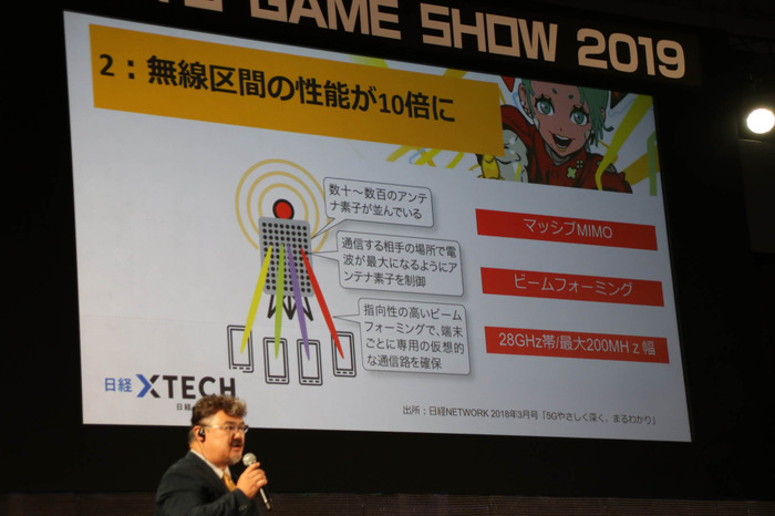 5Gの高速大容量・低遅延・多接続はゲームを変えるのか？ 「5Gインパクト」基調講演レポ【TGS 2019】