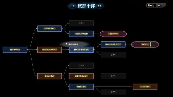 【吉田輝和の絵日記】機兵ドラマチックADV『十三機兵防衛圏』過去・現在・未来で展開される物語をつなぎ合わせろ！