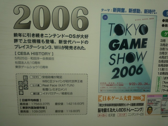 TGS 13: ビデオゲーム30年の出来事をデータで振り返る「ゲーム歴史博物館」