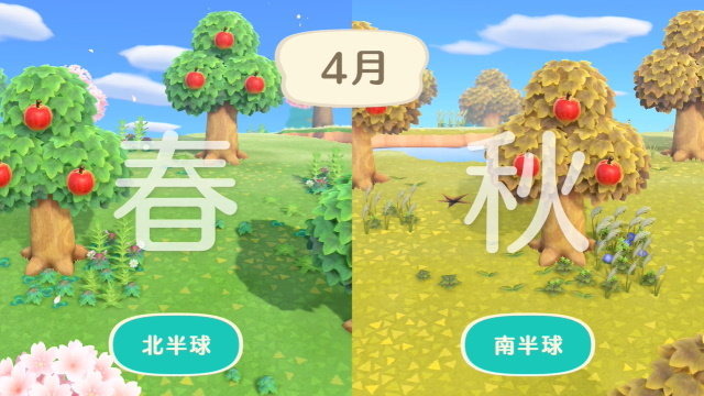 『あつまれ どうぶつの森』Directで発表された最新情報まとめ―お馴染みのマイホームや住民たちがプレイヤーを待つ！もちろんローン返済も…