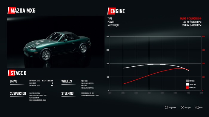 日本車車両整備+レースシム『DRIFT21』―AT限定ペーパードライバーだってエビスでドリフトできる！【爆速プレイレポ】