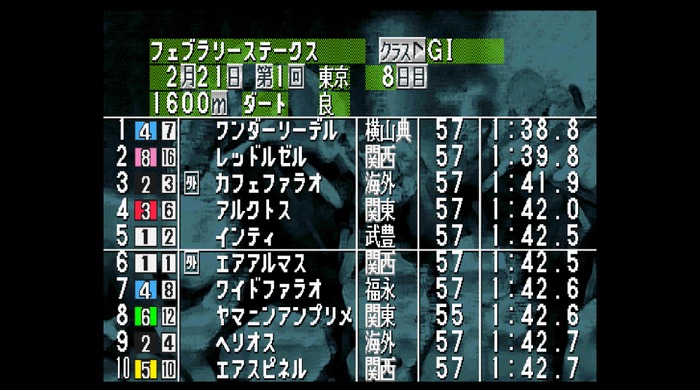 スクウェアは競馬予想ソフトを出していた！？キミは『パワーステークス』を知っているか【特集】