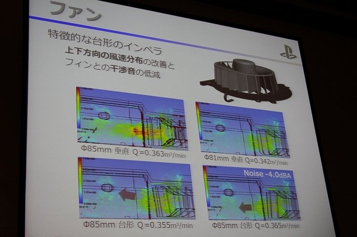 静音性と冷却性を両立したPlayStation 4　本体設計者が語る改善の歴史