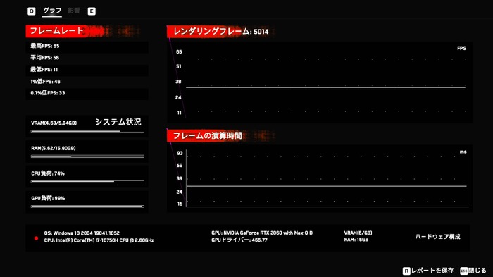 レノボの薄型ゲーミングPCはゲームだけじゃなく仕事やクリエイティブな作業もこなせるのか？ゲームメディア編集者が「Legion Slim 750i」を仕事で使ってみた