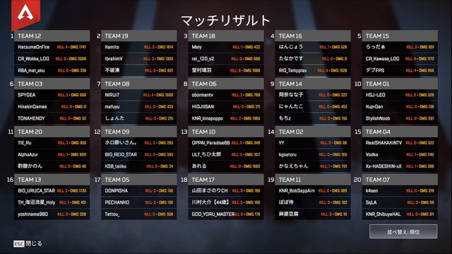 『Apex』Vtuberからジャニーズまで集結「VCC APEX」試合結果まとめ！ 大注目・山田涼介さんの活躍はいかに？