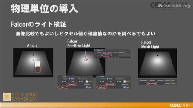 2025年にはレイトレ時代が来る—NVIDIA FalcorでArnoldの見た目を目指す「レイトレ時代のゲームグラフィックス」レポ【CEDEC2021】