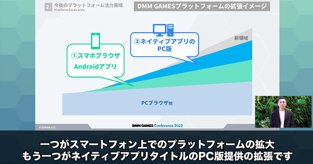 10周年を迎えた「DMM GAMES」、会員数は3,100万人を突破！今後もネイティブアプリのPC版展開に意欲