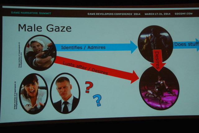 【GDC 2014】女性だって、セクシーな男性キャラクターでゲームしたい！女性シナリオライターによる業界への「異議申し立て」