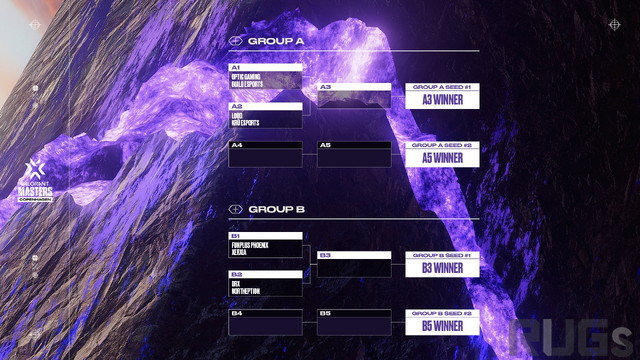 因縁の初戦DRX、再び日本チームに立ちはだかる！VCT MASTERS コペンハーゲンのグループ分けが発表