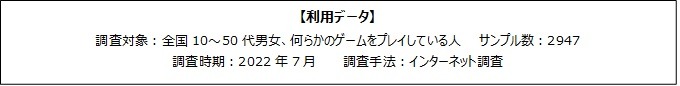 リメイク・リマスターは原作未プレイユーザーが好む傾向―『FF7 リメイク』は既プレイユーザーも興味あり