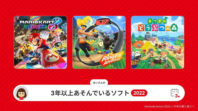 2022年の“スイッチ総プレイ履歴”をチェック！1年を振り返る「Nintendo Switch 2022 ～今年の振り返り～」公開