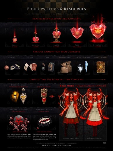 『アリス』シリーズ新作『Alice: Asylum』が400ページ超えの設定資料集を支援者向けに公開―数日後に一般公開も