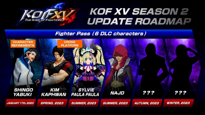 『KOF XV』2023年春配信のDLCキャラクター「キム・カッファン」トレイラー公開！シリーズ皆勤賞男が華麗なる足技を披露