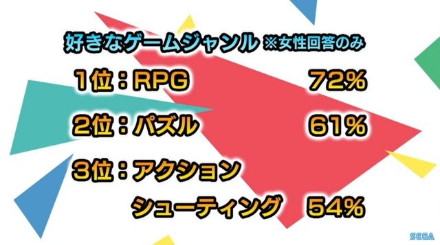 なぜ、レトロゲームを現代に甦らせるのが大変なのか─「メガドラミニ2」特番から垣間見える様々な事情