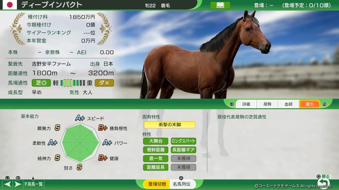 ディープもスズカもテイオーも！『Winning Post 10』で名馬の個性を再現する“固有特性”が登場。受け継ぐ名馬の育成も