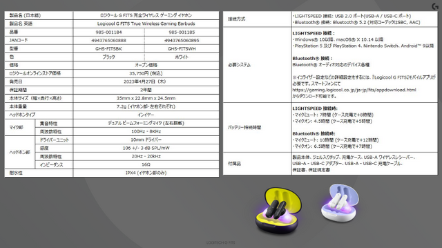 ロジクールG初の完全ワイヤレスイヤホン「G FITS」1カ月使用レビュー。FPS、音楽、屋外など、いろいろなシーンで使い続けた上での正直な感想