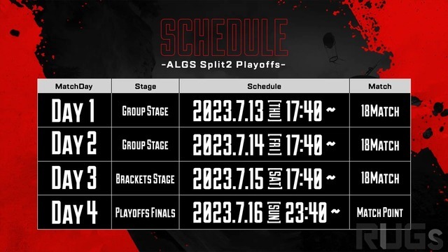 『Apex Legends』国際大会「ALGS Year3 Split 2 Playoffs」が7月13日より開幕！日本からCrazy RaccoonやFNATICなどが出場