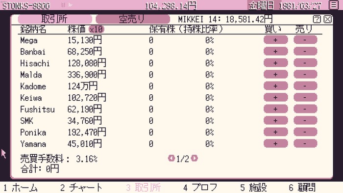 『STONKS-9800: Stock Market Simulator』は株価の変動で一喜一憂しつつ、数あるミニゲームも面白い株式市場シム―株取引で目指せ億万長者！【プレイレポ】