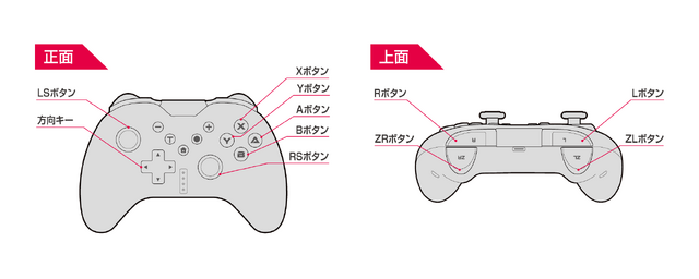 クリアボディ内部で発光するLEDネオンチューブが映える！連射モードやカスタイマイズ機能を搭載したスイッチ＆PC向けコントローラーが発売