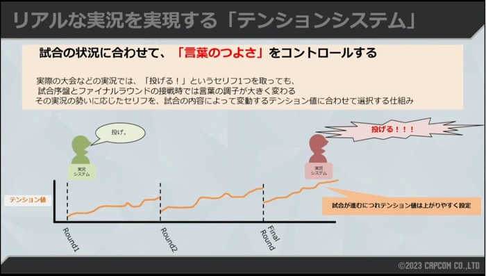 数値化された盛り上がりでシャウトを5段階に！条件設定や負荷軽減法が紹介された『ストリートファイター6』自動実況機能セッション【CEDEC2023】