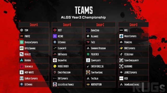 『Apex Legends』世界大会「ALGS Year3 Championship」が開幕…FNATICなど日本勢に期待かかる