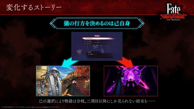 『Fate/Samurai Remnant』アーチャー陣営のプレイ映像公開！回想シーンで「佐々木小次郎」らしき人物の登場も示唆【TSG2023】