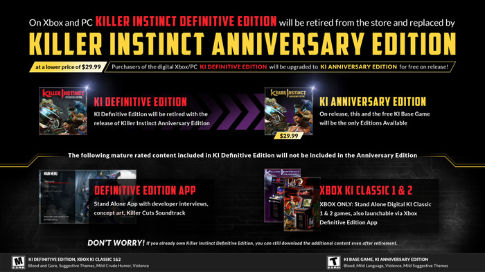 全プラットフォームで基本プレイ無料化へ『Killer Instinct』10周年記念アップデートの一部詳細が発表