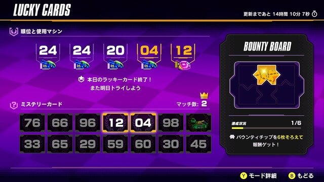 『F-ZERO 99』に“元祖モード”が追加！スーファミ版のルールで戦える「クラシックレース」11月29日配信