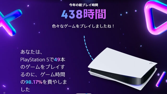 今年一番遊んだゲームは何だった？自身の“PS5/PS4の1年”を振り返れる「あなたのPlayStation 2023」公開