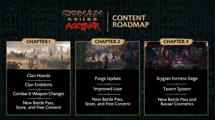 『Conan Exiles』PvEでも攻城戦＆自分の酒場が持てる「Age of War」第3章無料大型アプデ配信開始