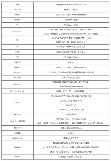 AI専用プロセッサー「NPU」搭載の「インテル Core Ultra」でAI時代に乗り遅れる心配なし！？高機能、薄型軽量ノートPCシリーズ最新モデル「Prestige-16-AI-Evo-B1MG-1001JP」MSIより発売