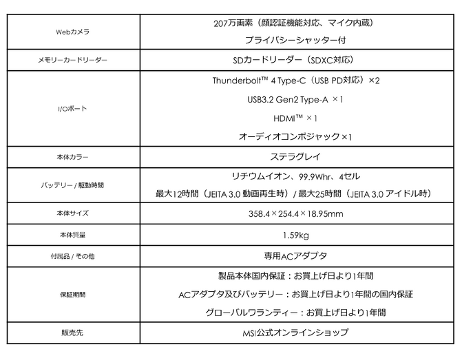 AI専用プロセッサー「NPU」搭載の「インテル Core Ultra」でAI時代に乗り遅れる心配なし！？高機能、薄型軽量ノートPCシリーズ最新モデル「Prestige-16-AI-Evo-B1MG-1001JP」MSIより発売