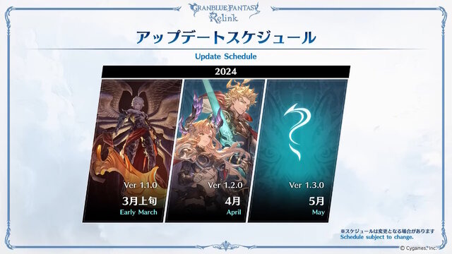 『グラブル リリンク』体験版が今晩12日0時より配信決定！「ナルメア」「ランスロット」ら11人のキャラクターを操作可能