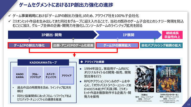 KADOKAWA、アクワイアを100%子会社化―フロム・ソフトウェア、スパイク・チュンソフトとの連携を推進