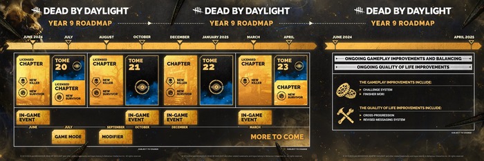 『Dead by Daylight』8周年記念配信まとめ！D&Dの「ヴェクナ」参戦に『悪魔城ドラキュラ』コラボ、2対8モード追加も予告