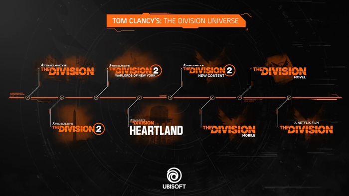 『ディビジョン』シリーズ新作『Tom Clancy’s The Division Heartland』開発中止―発表から3年