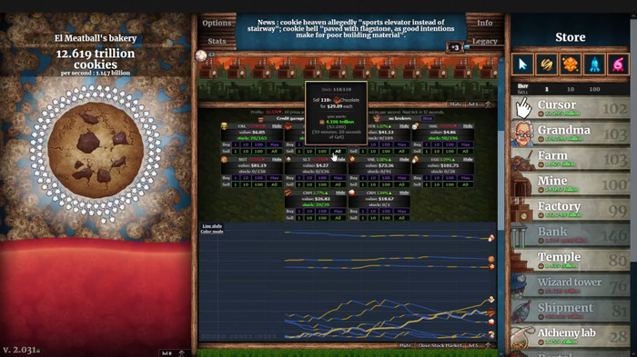 【過去最安値】クッキー作りまくりゲーム『Cookie Clicker』Steam版が65％オフセールで182円！本物のクッキーと同程度…？