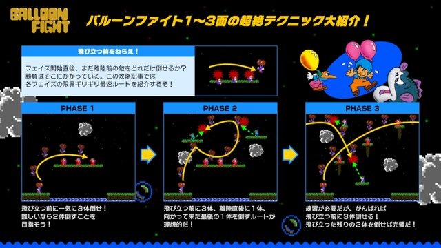 『ファミコン世界大会』の“攻略記事”が公開！まるで当時の攻略本…懐かしさあふれる内容でたまらない