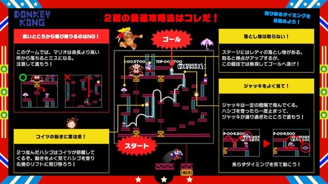 『ファミコン世界大会』の“攻略記事”が公開！まるで当時の攻略本…懐かしさあふれる内容でたまらない