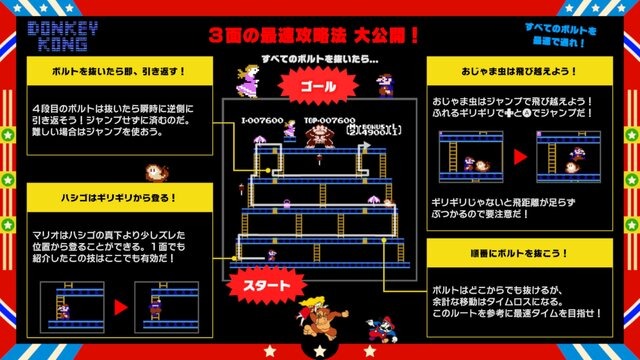 『ファミコン世界大会』の“攻略記事”が公開！まるで当時の攻略本…懐かしさあふれる内容でたまらない