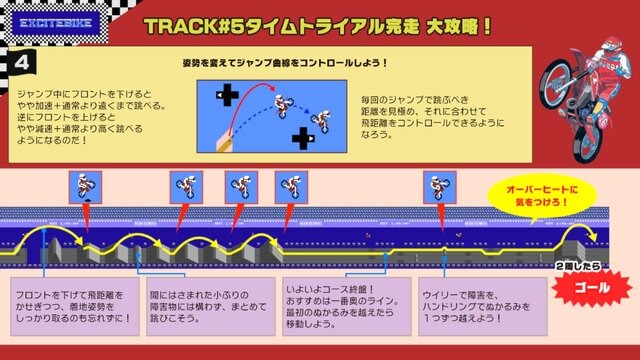 『ファミコン世界大会』の“攻略記事”が公開！まるで当時の攻略本…懐かしさあふれる内容でたまらない