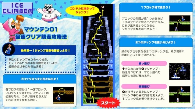 『ファミコン世界大会』の“攻略記事”が公開！まるで当時の攻略本…懐かしさあふれる内容でたまらない