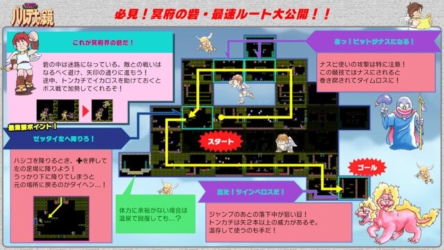 『ファミコン世界大会』の“攻略記事”が公開！まるで当時の攻略本…懐かしさあふれる内容でたまらない