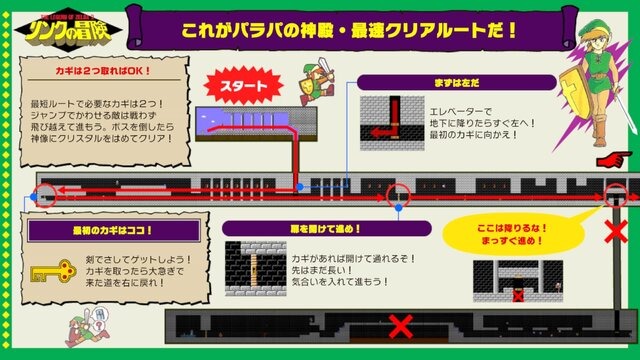 『ファミコン世界大会』の“攻略記事”が公開！まるで当時の攻略本…懐かしさあふれる内容でたまらない