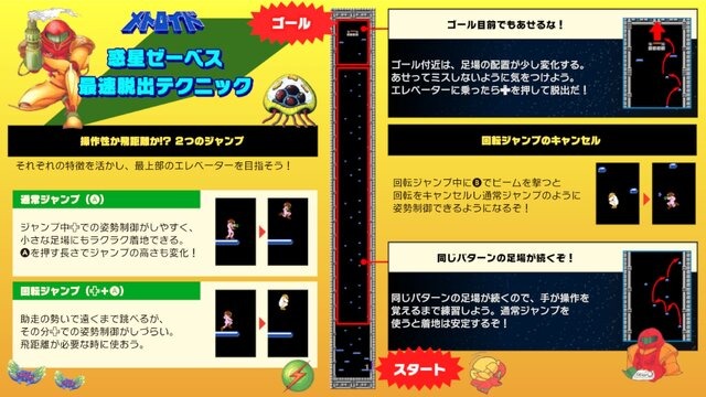 『ファミコン世界大会』の“攻略記事”が公開！まるで当時の攻略本…懐かしさあふれる内容でたまらない