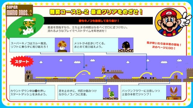 『ファミコン世界大会』の“攻略記事”が公開！まるで当時の攻略本…懐かしさあふれる内容でたまらない