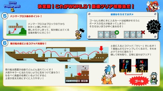 『ファミコン世界大会』の“攻略記事”が公開！まるで当時の攻略本…懐かしさあふれる内容でたまらない