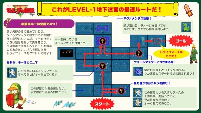 『ファミコン世界大会』の“攻略記事”が公開！まるで当時の攻略本…懐かしさあふれる内容でたまらない