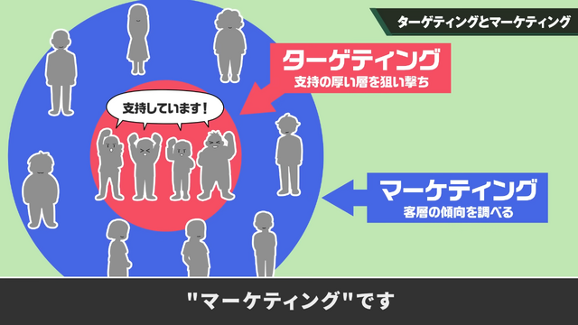 仕事に役立った「桜井政博のゲーム作るには」動画特集─「斬新な何かを作りたい」と考えているあなたへ